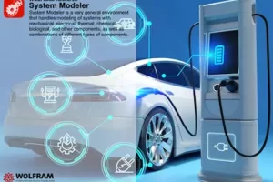 Wolfram System Modeler 15.0.0