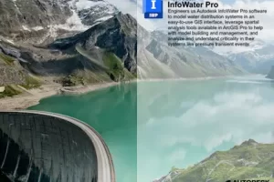 Autodesk InfoWater Pro 2027.1