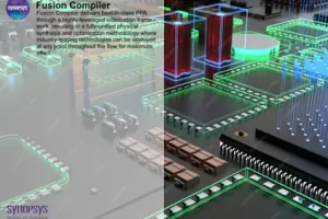 Synopsys Fusion Compiler vX-2025.06