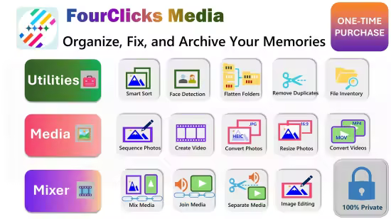 FourClicks Media 2026.4