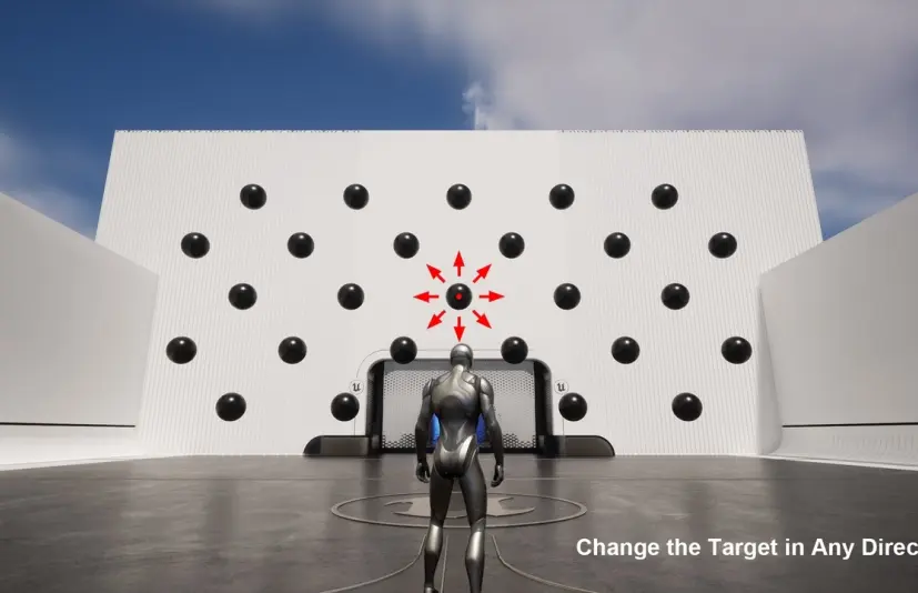 行动瞄准系统 Action Targeting System