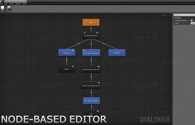 对话插件-Dialogue Plugin v1.5