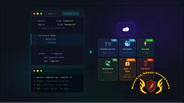 Build & Deploy a Real-World API with TypeScript & Docker