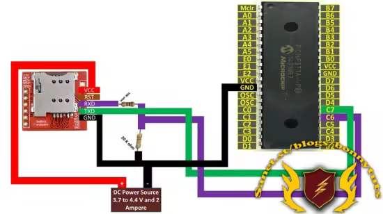 Send/Rec SMS via SIM800L GSM module via PIC16F877A PC