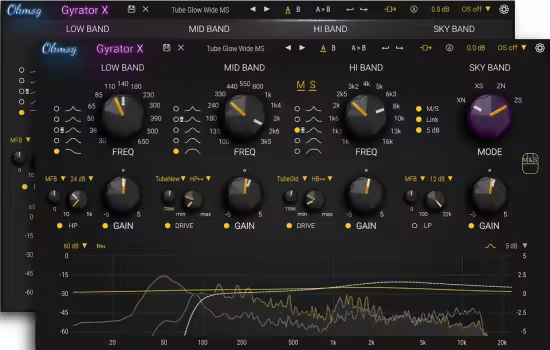 Okmog Gyrator X v2.0.5