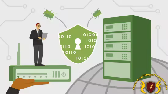 CCNA Cybersecurity (200-201) v1.2 Cert Prep
