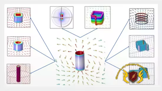 Modelling Coils in COMSOL Multiphysics