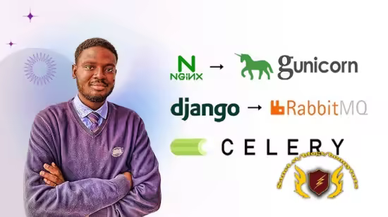 Deploy Django on Ubuntu: Nginx, PostgreSQL, Celery & SSL