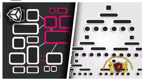 Game Dev Essentials: Code Architectures for Indie Developers