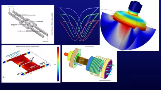 COMSOL Multiphysics静电模块建模教程：压电晶体与传感器仿真