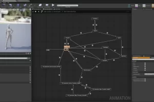 城市模拟动画包 CiTY SIM ANIMATION PACK