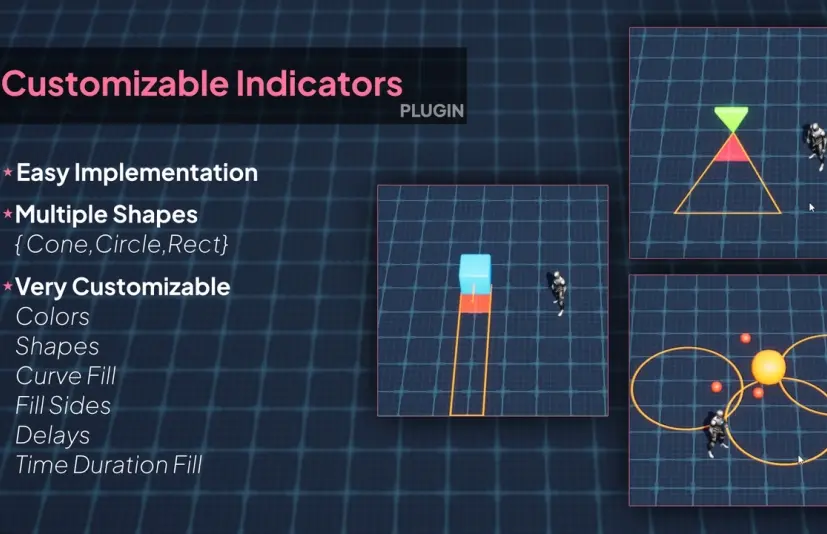 技能指标(可自定义) Skills Indicators (Customizable)