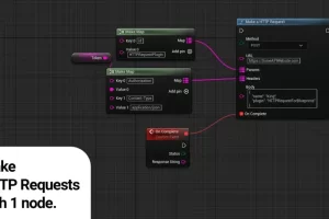 蓝图的HTTP请求 – HTTP Requests for Blueprints