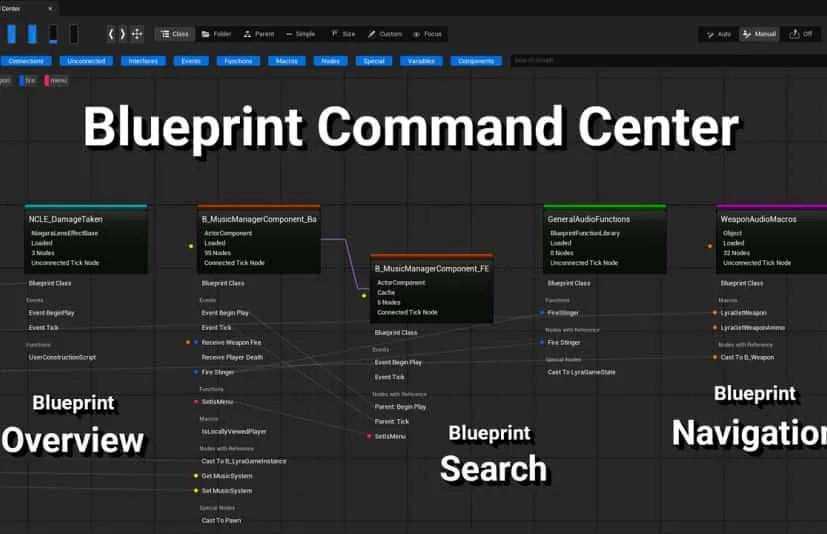 蓝图指挥中心 - Blueprint Command Center
