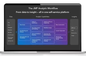 JMP Pro 19.1.3 MacOS版：科学家与工程师的统计利器