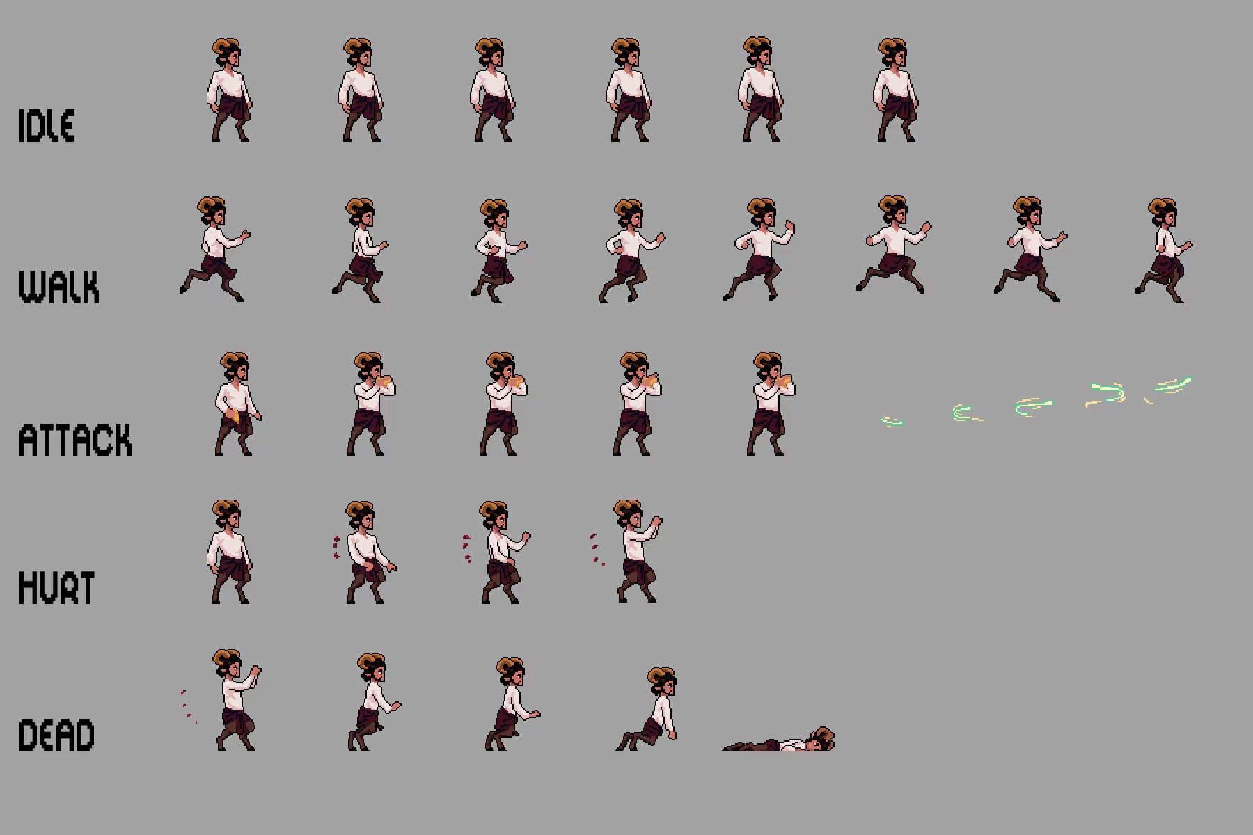 Satyr Sprite Sheet Pixel Art Pack