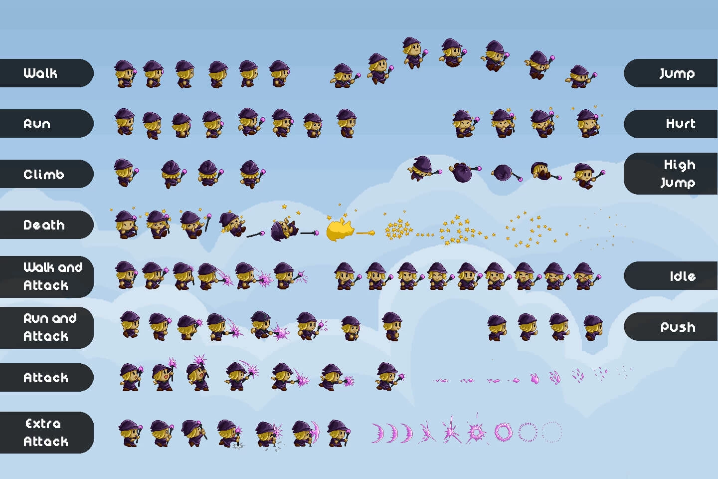 Pixel Art Fantasy Game Main Heroes