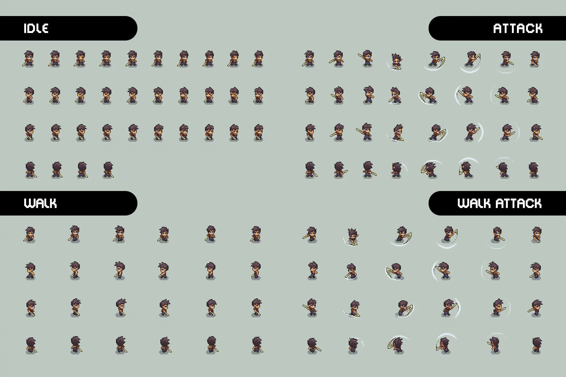 Swordsman 1–3 Level Pixel Top-Down Sprite Character