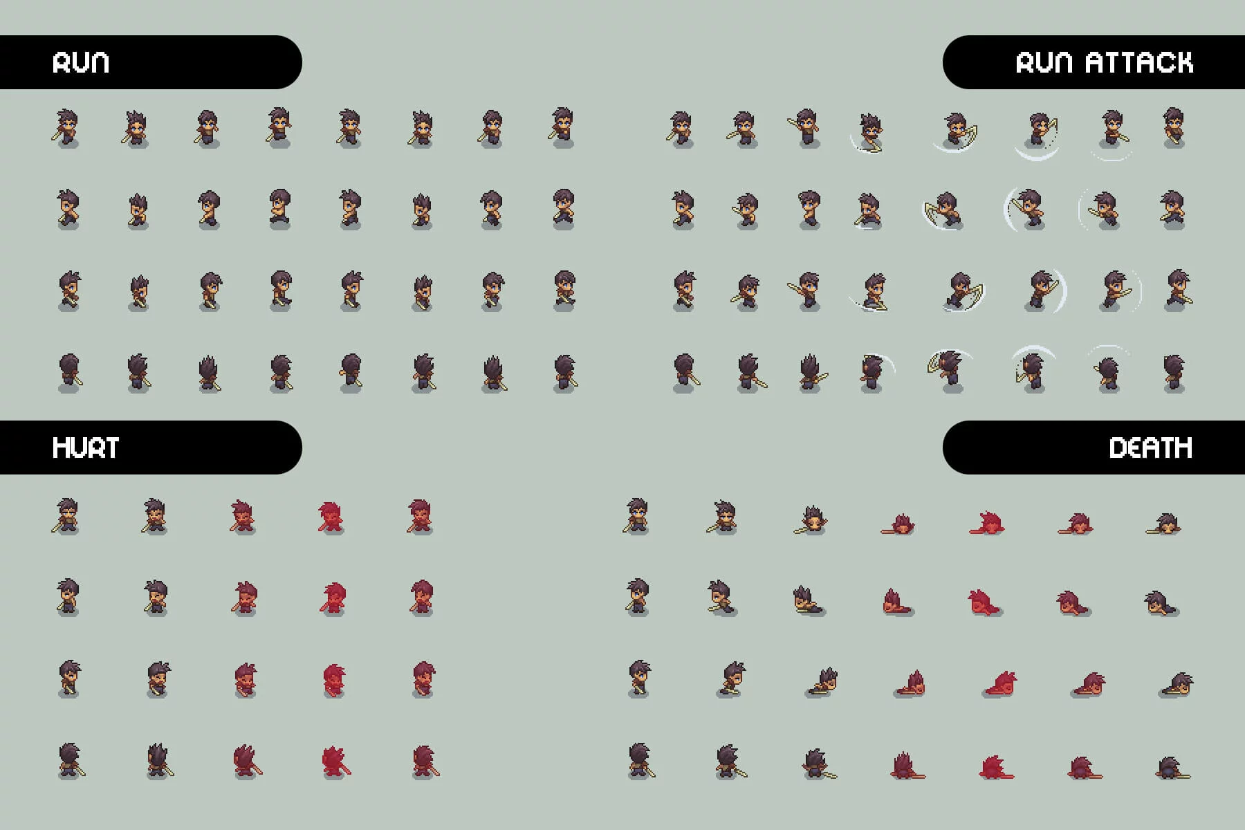 Swordsman 1–3 Level Pixel Top-Down Sprite Character