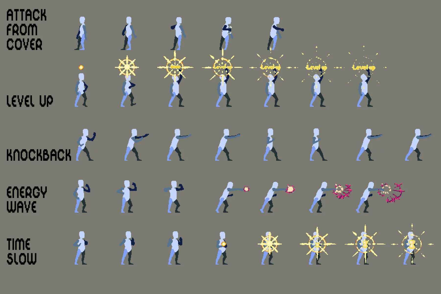 Prototype Pixel Hero Sprite Pack 3