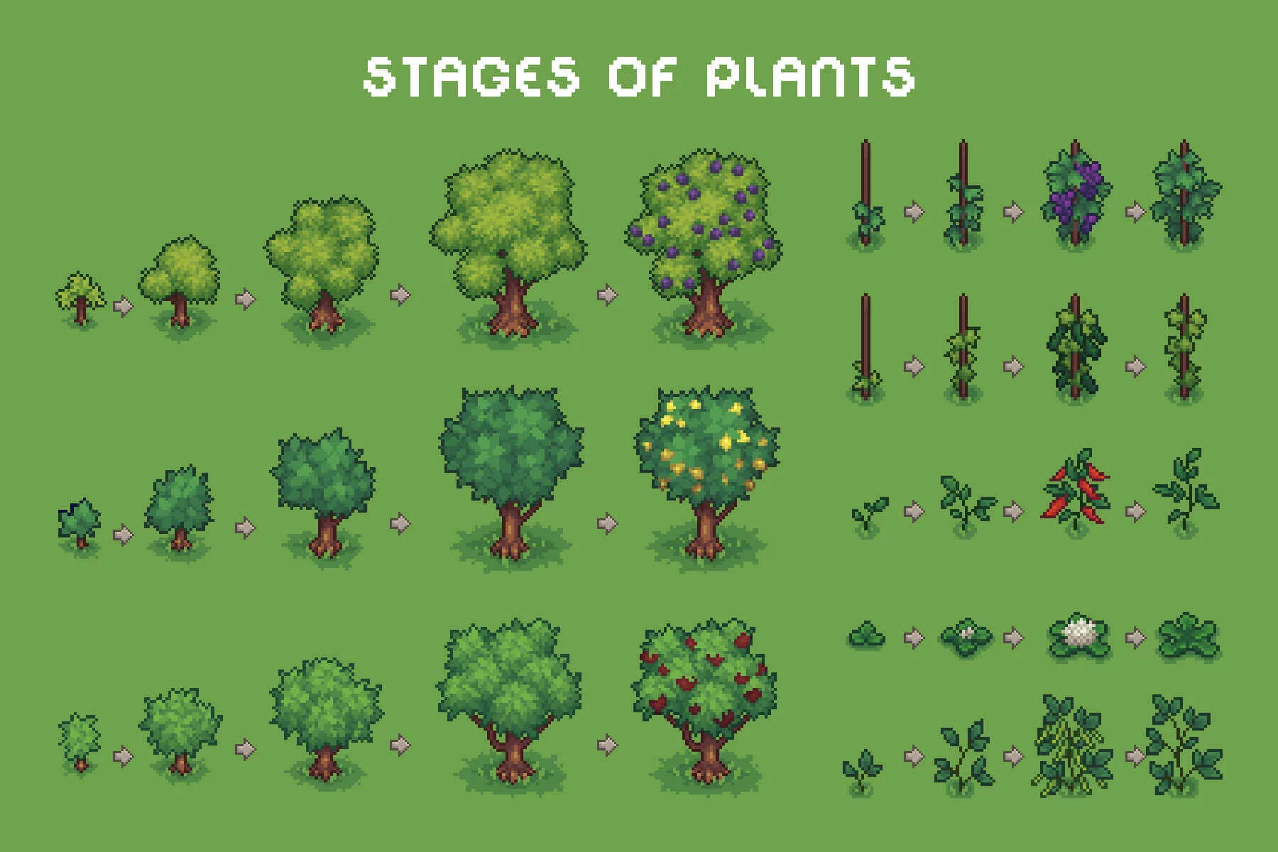 Pixel Art Plants for Farm