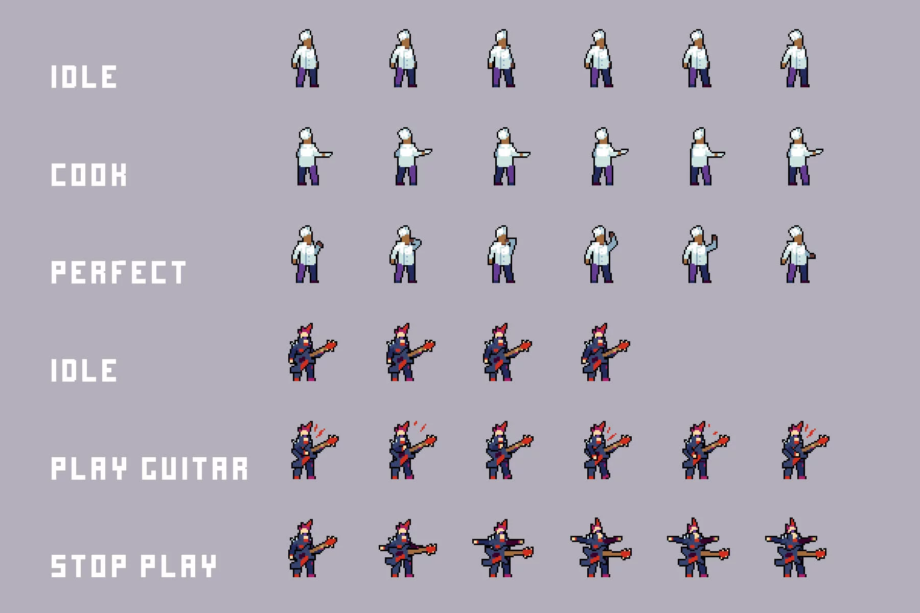 Cyberpunk Pixel Bar & Cafe NPC Asset Pack