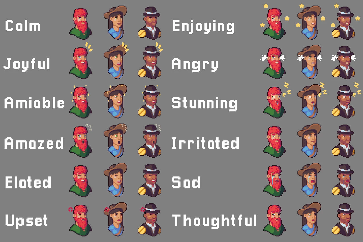 Portraits for Dialogues Assets Pack