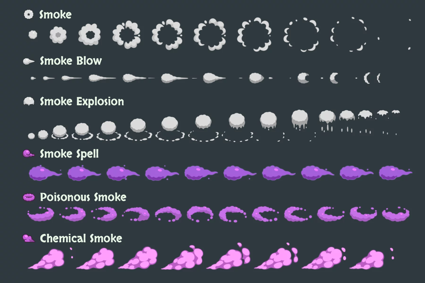 Cartoon Smoke Effects Asset Pack