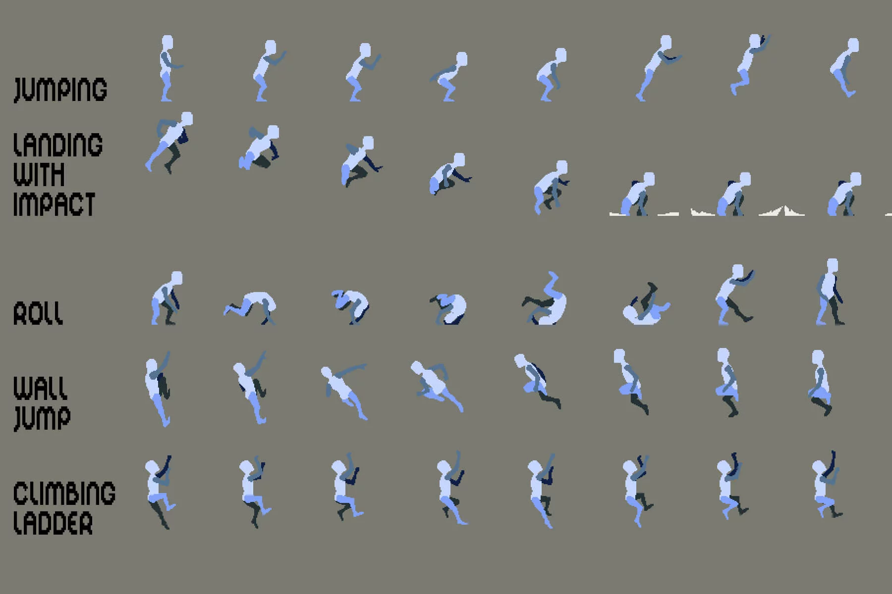 Pixel Art Prototype Character Sprites