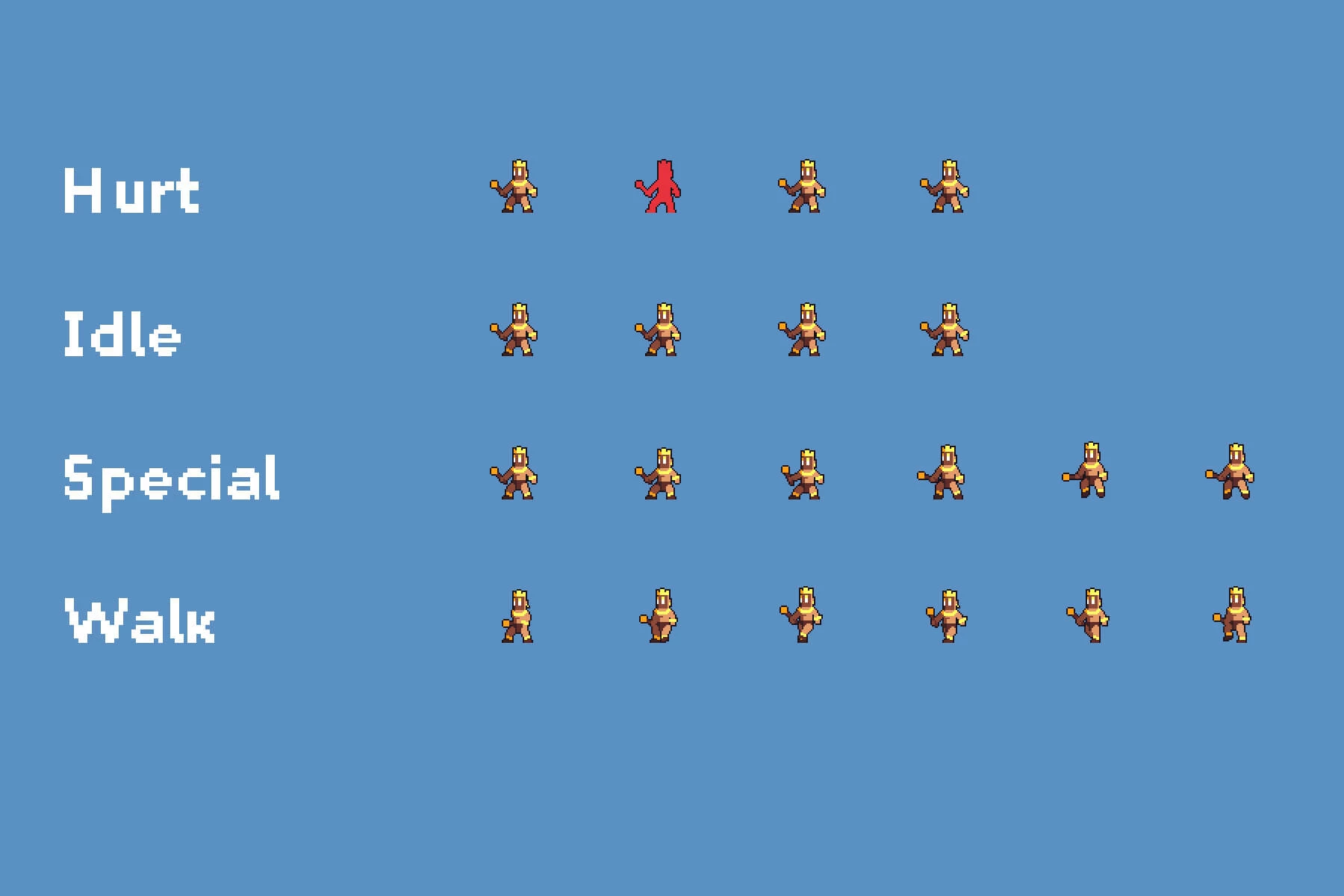 Forest Bosses Pixel Art Sprite Sheet Pack