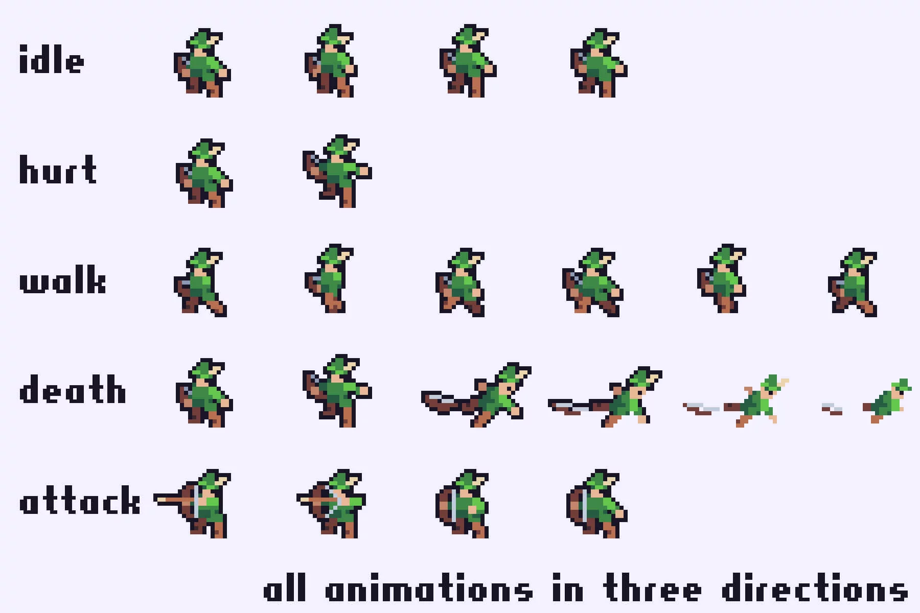 Top-Down Roguelike Game Kit Pixel Art