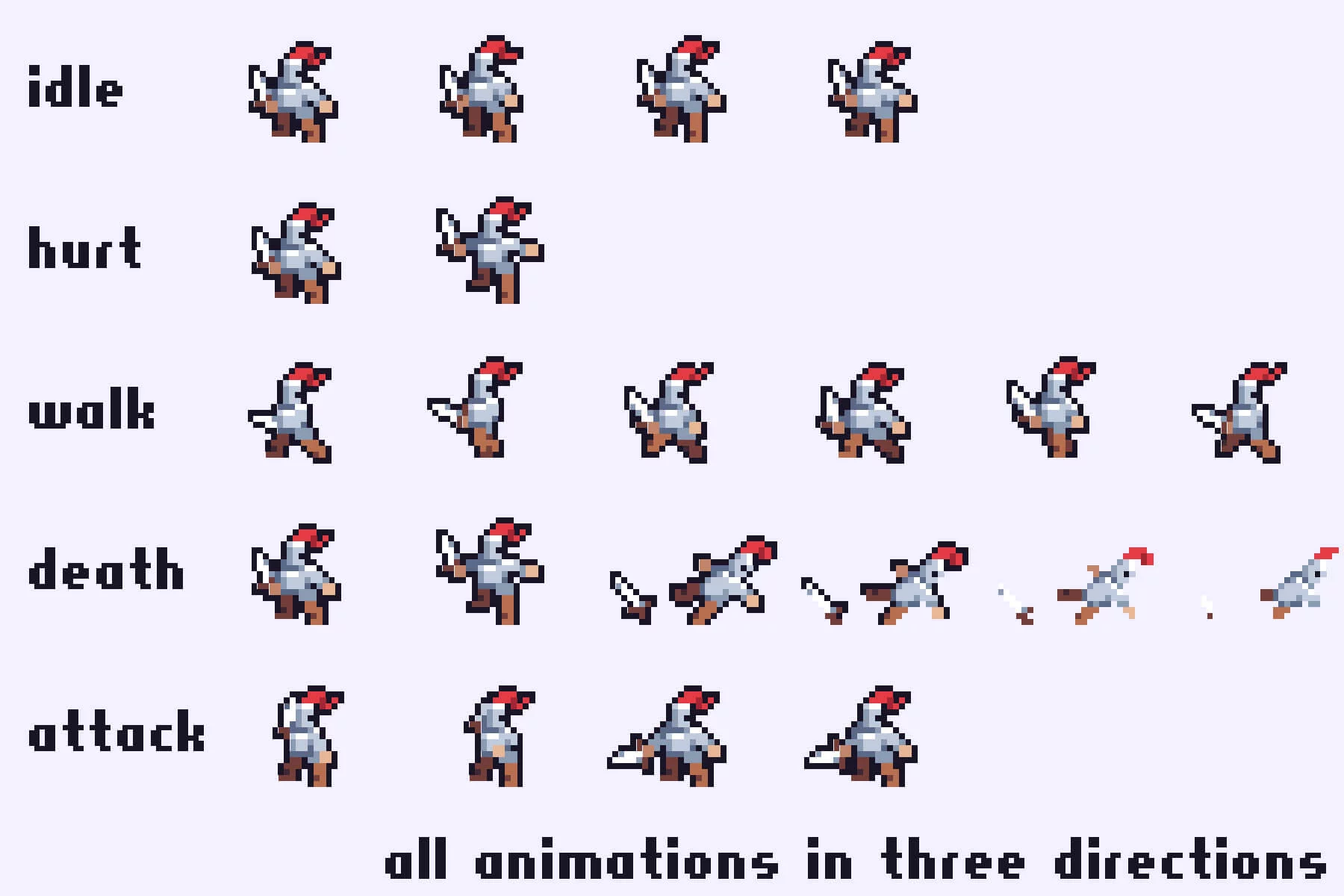 Top-Down Roguelike Game Kit Pixel Art