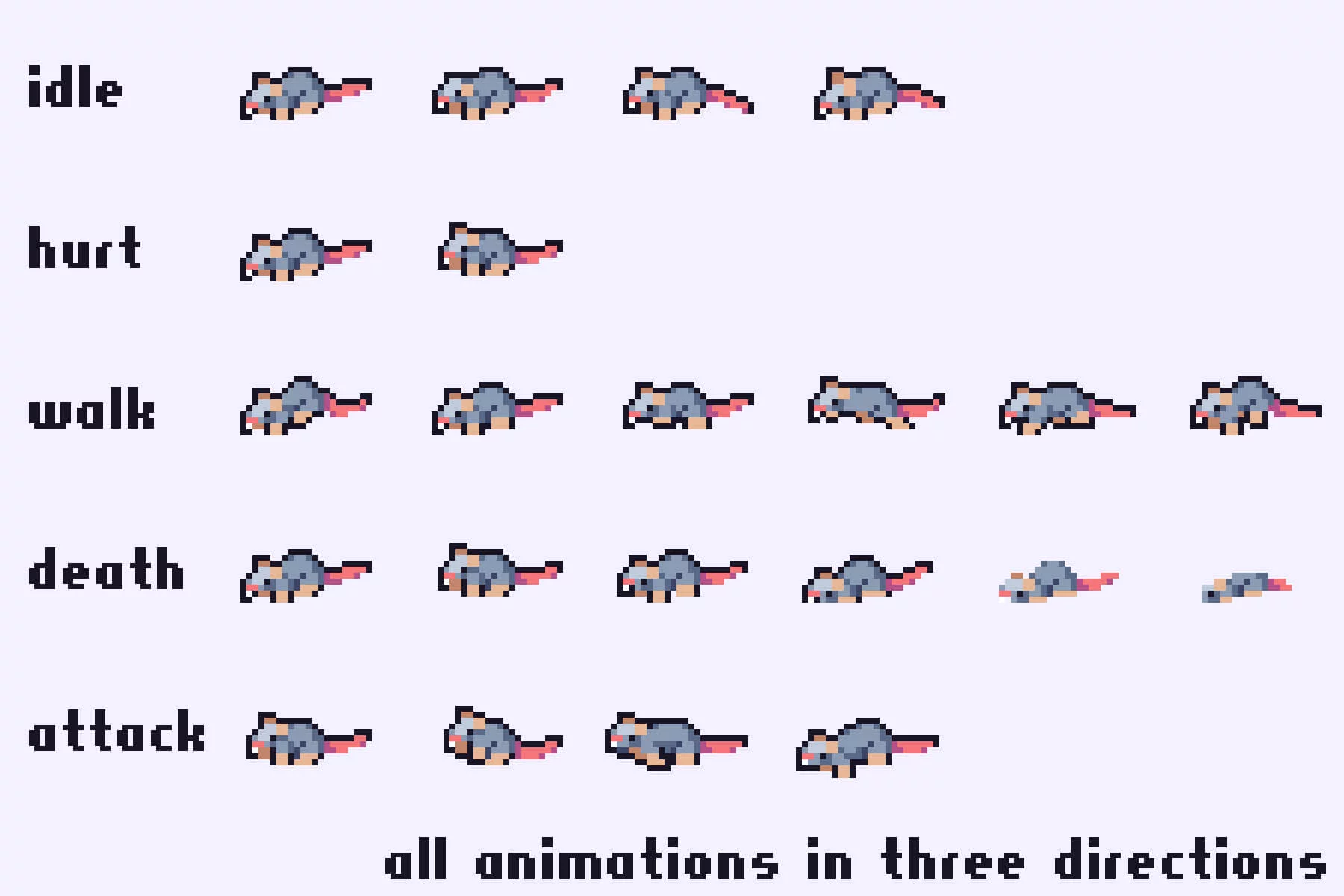 Top-Down Roguelike Game Kit Pixel Art