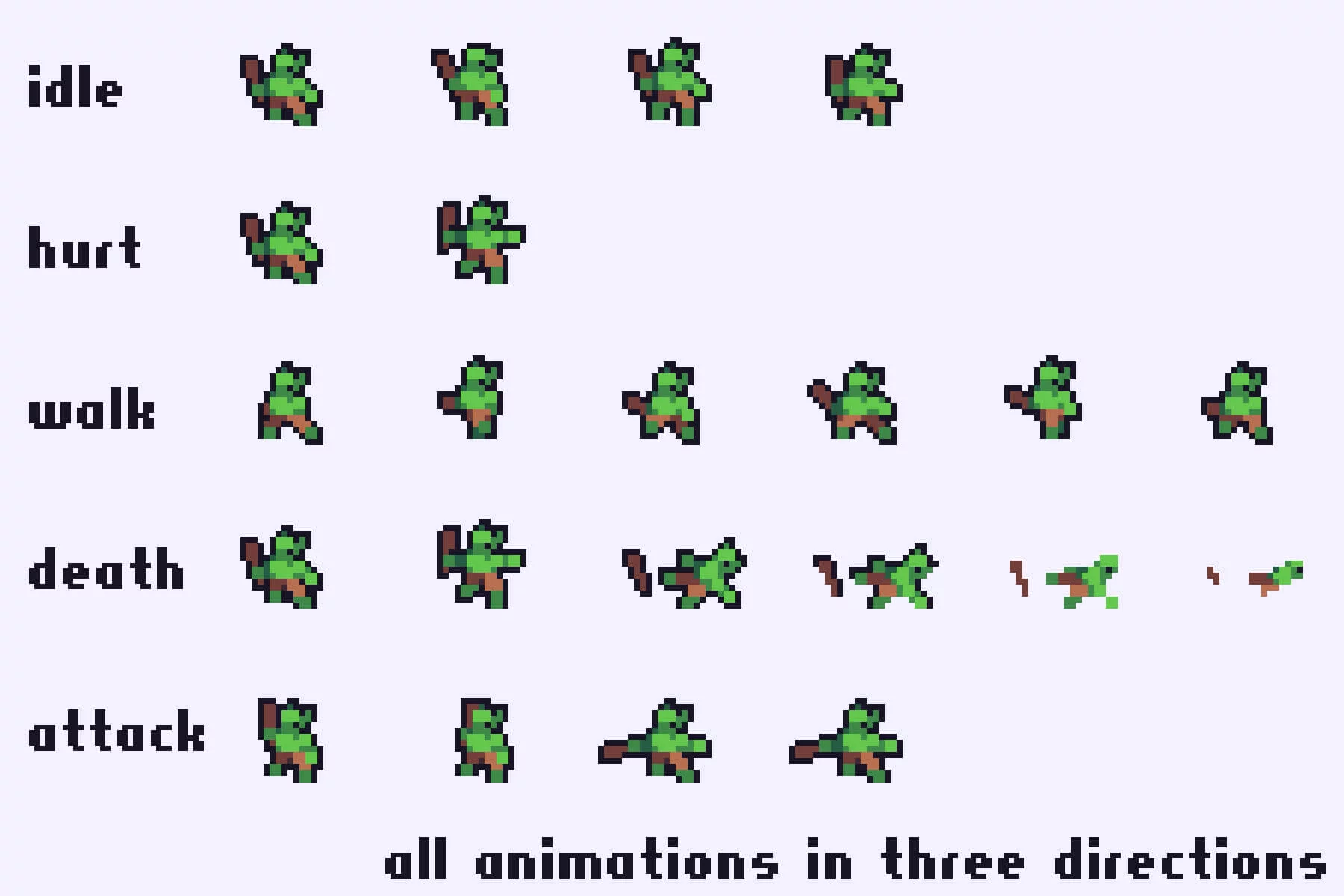 Top-Down Roguelike Game Kit Pixel Art