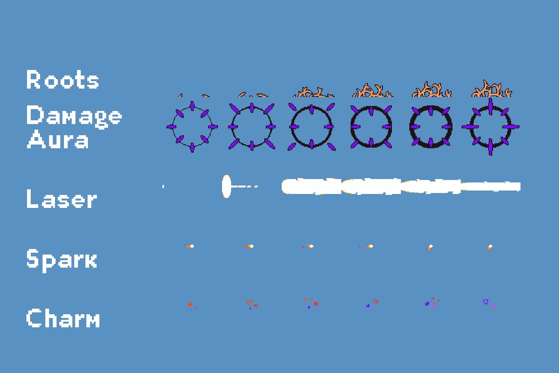 Pixel Magic Sprite Effects Pack
