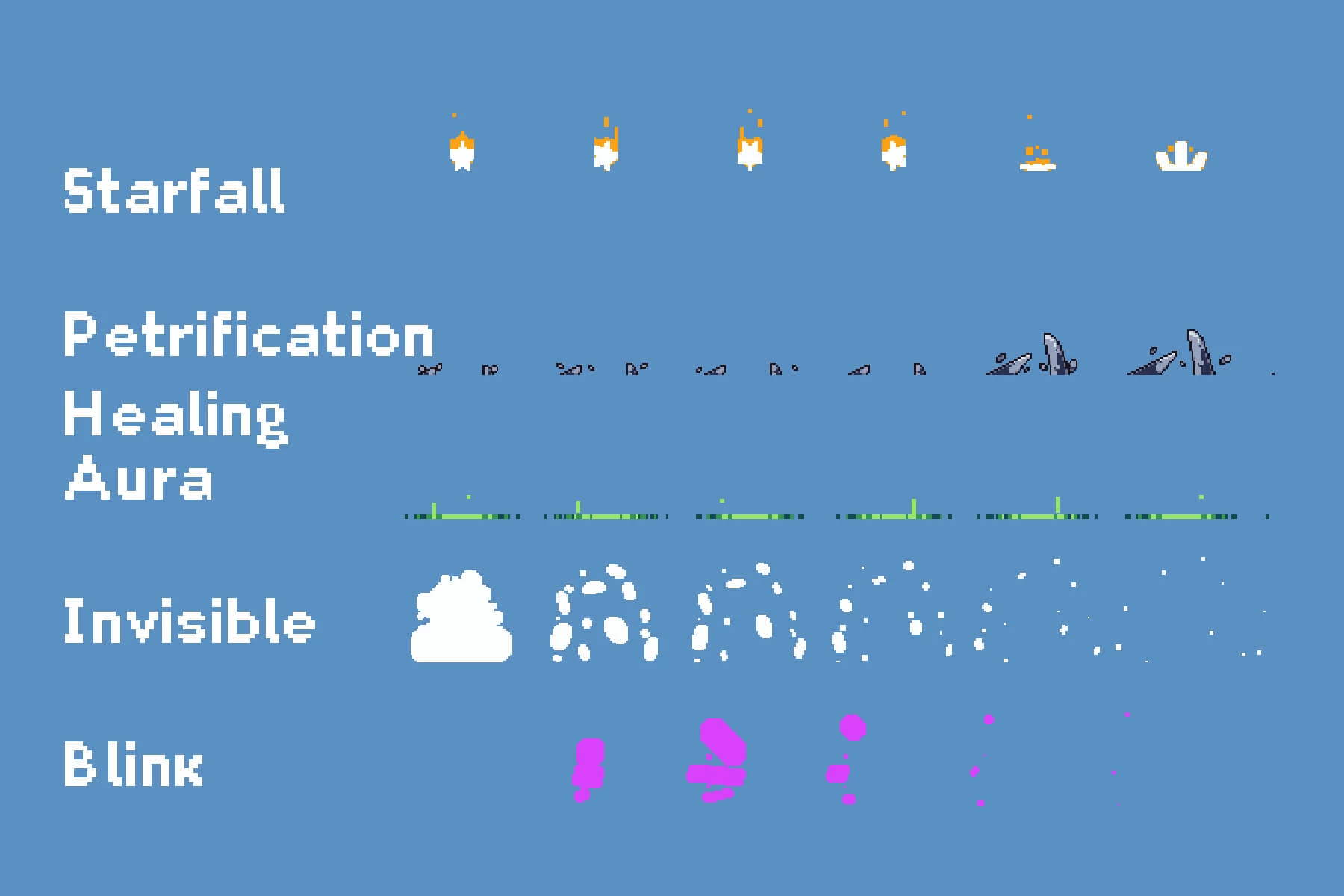 Pixel Magic Sprite Effects Pack