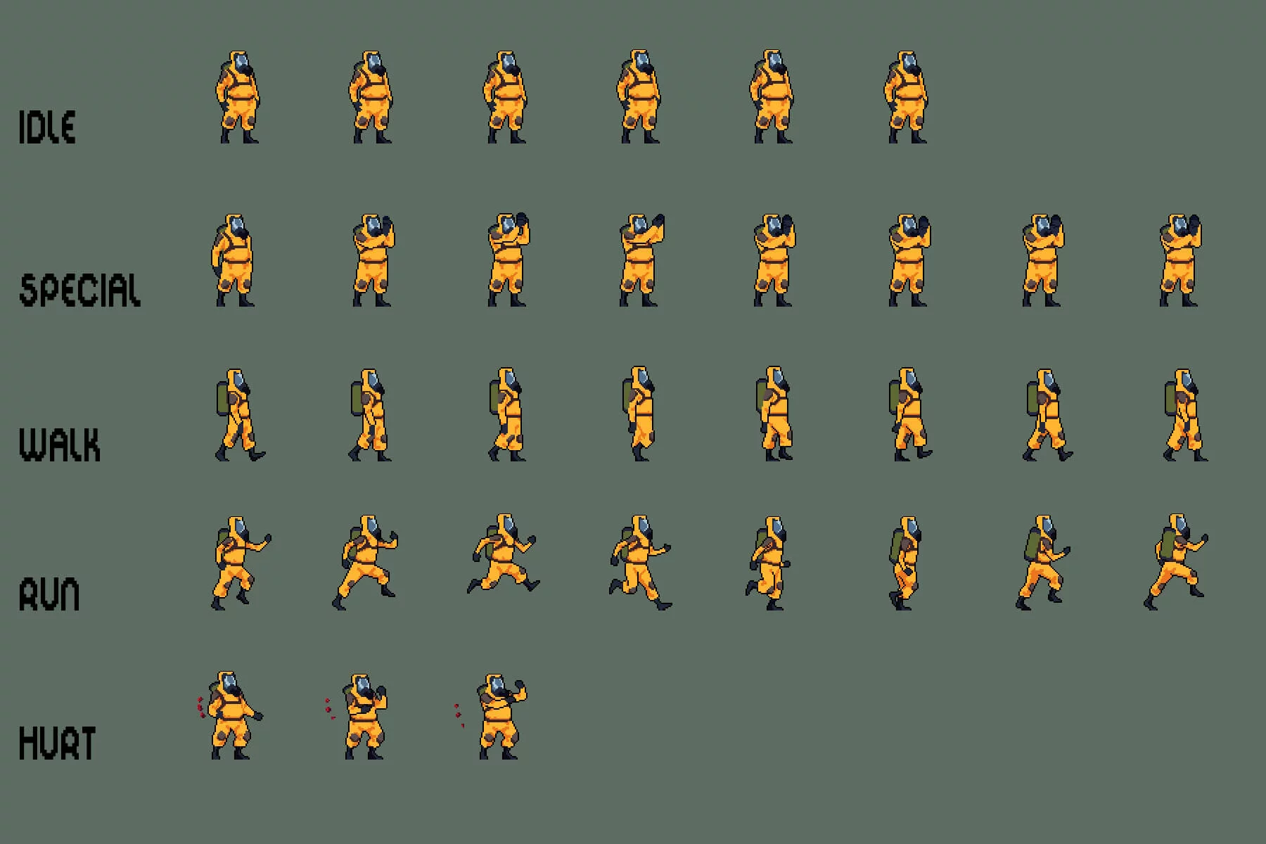 The Scientists Pixel Art Character Sprite Sheet Pack
