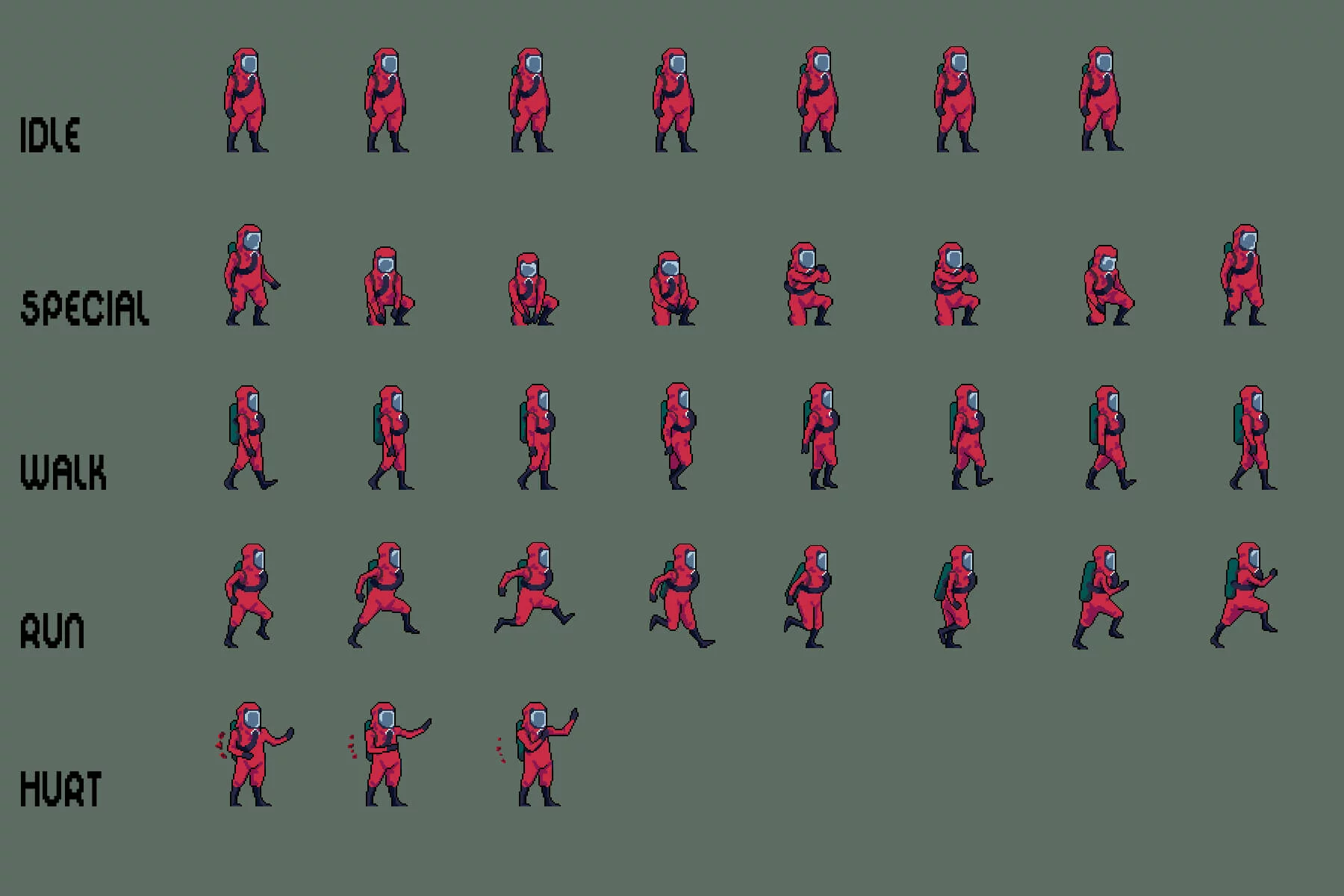 The Scientists Pixel Art Character Sprite Sheet Pack