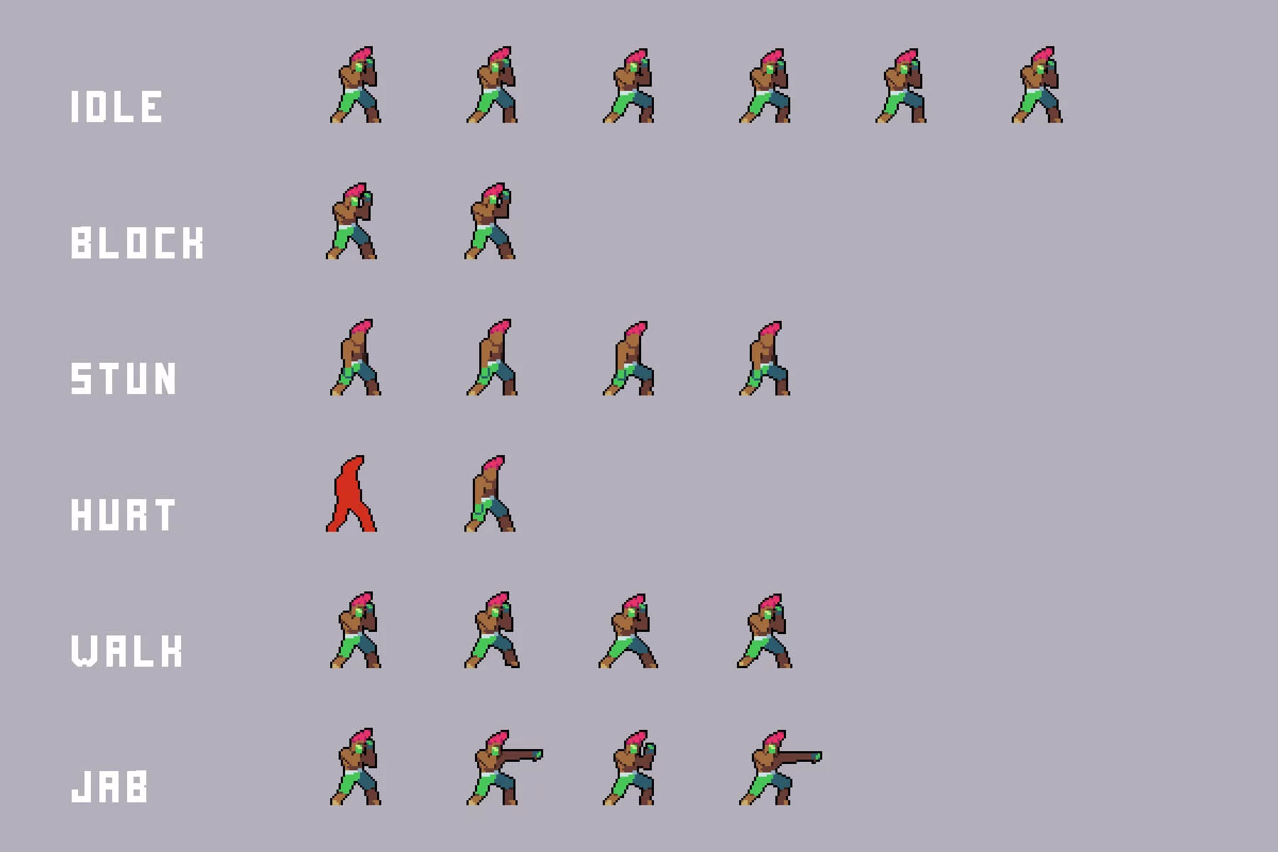 Pixel Fighters Asset Pack for Cyberpunk