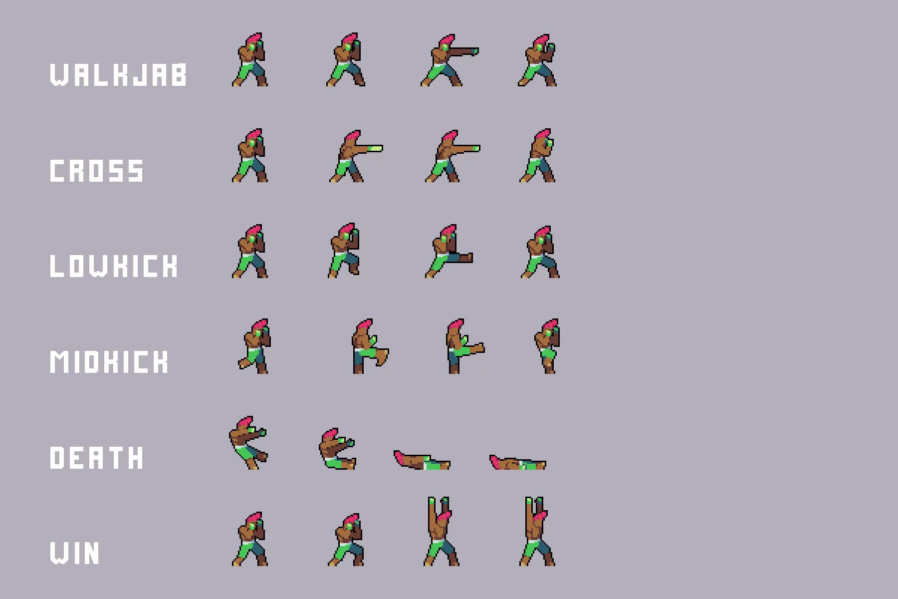 Pixel Fighters Asset Pack for Cyberpunk