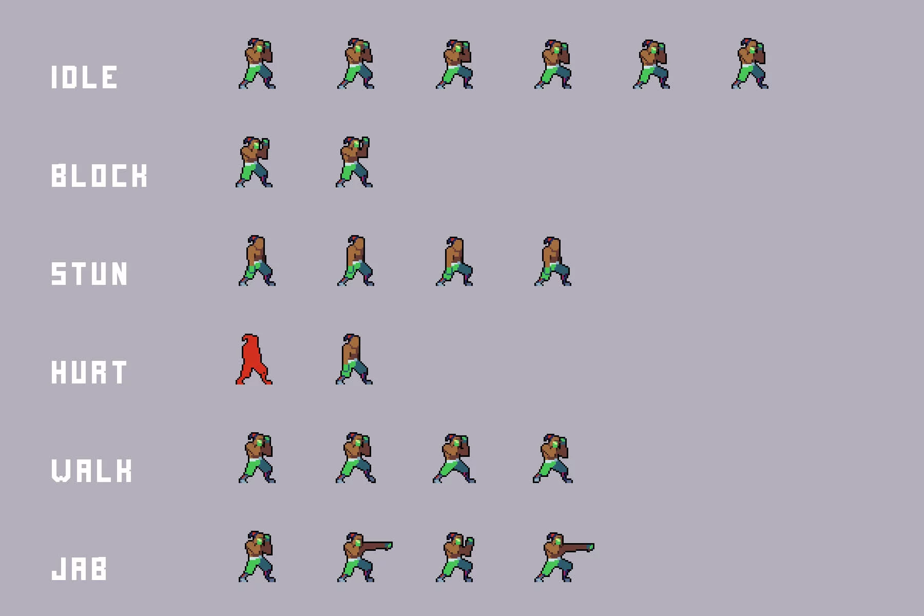 Pixel Fighters Asset Pack for Cyberpunk