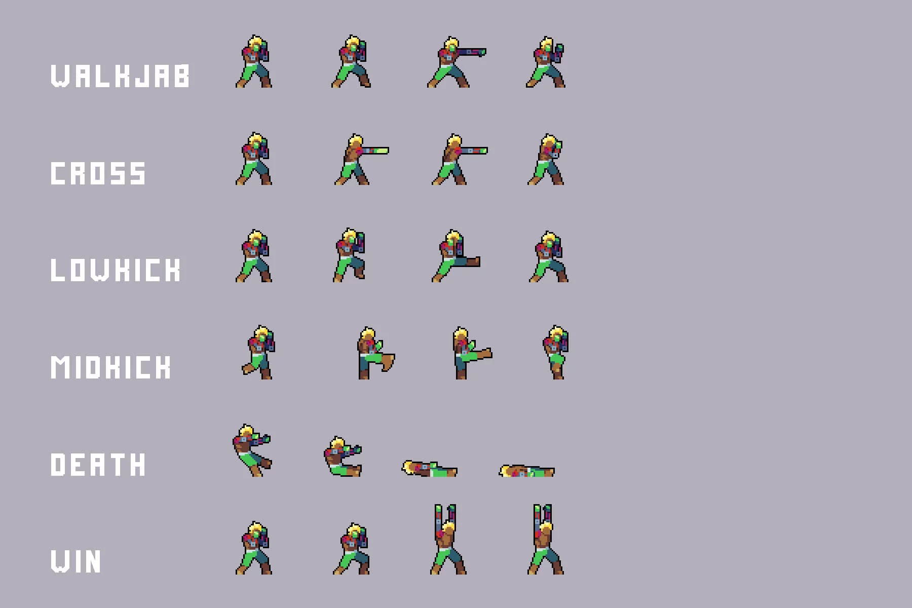 Pixel Fighters Asset Pack for Cyberpunk