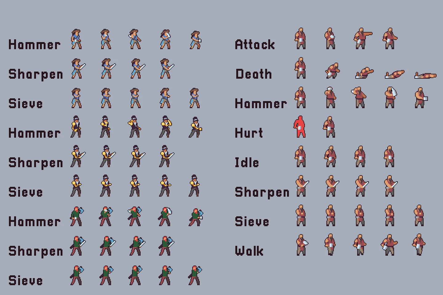 Blacksmith Craft Asset Pixel Art Pack