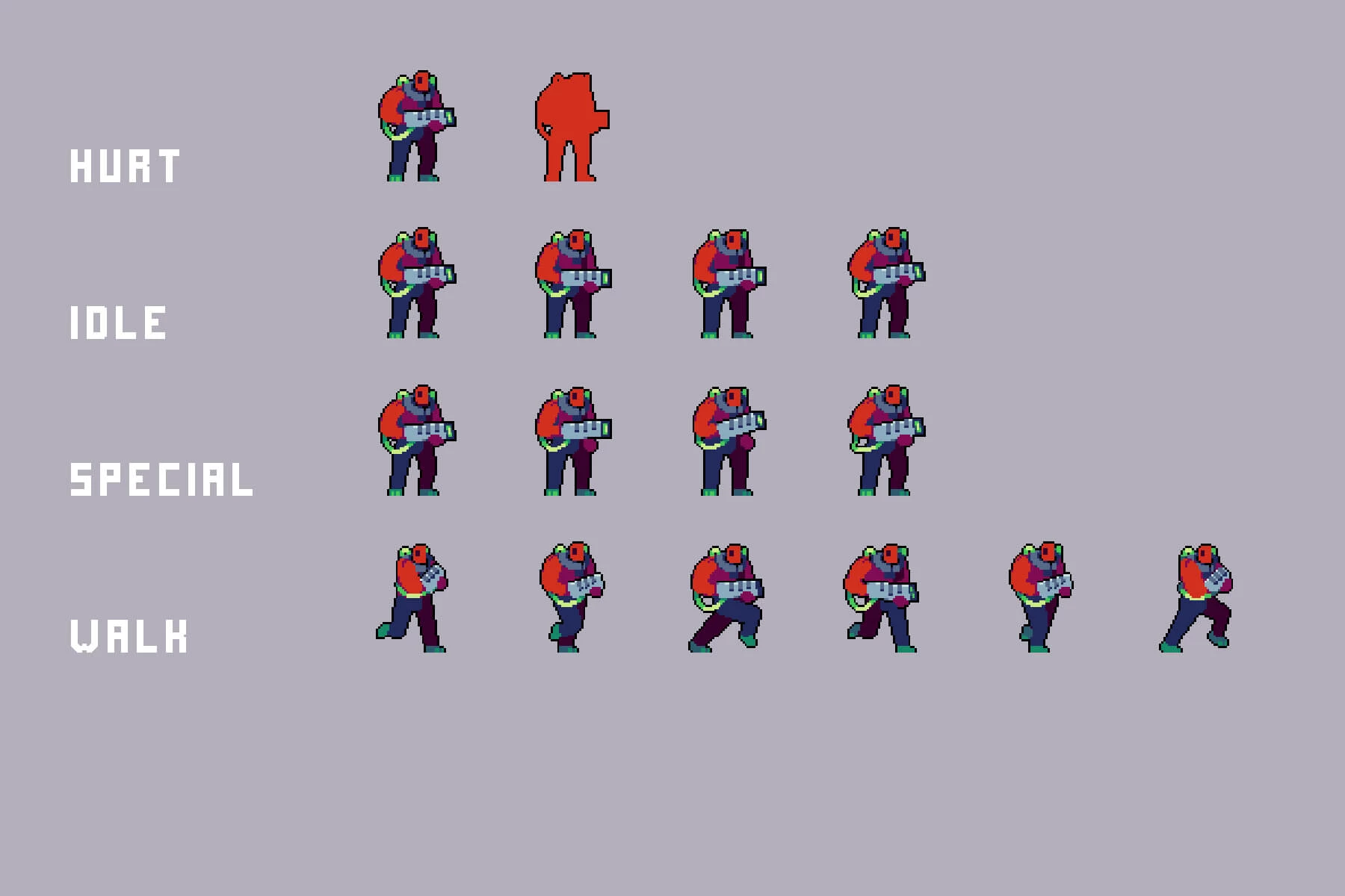 Lab Bosses Pixel Art