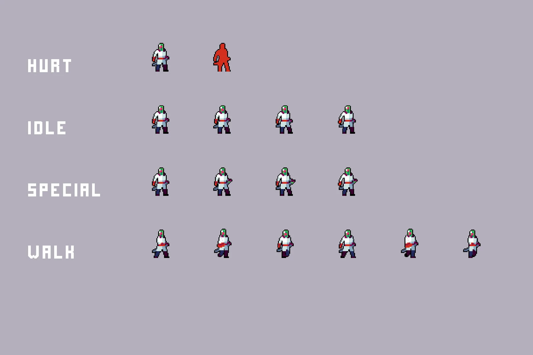 Lab Bosses Pixel Art