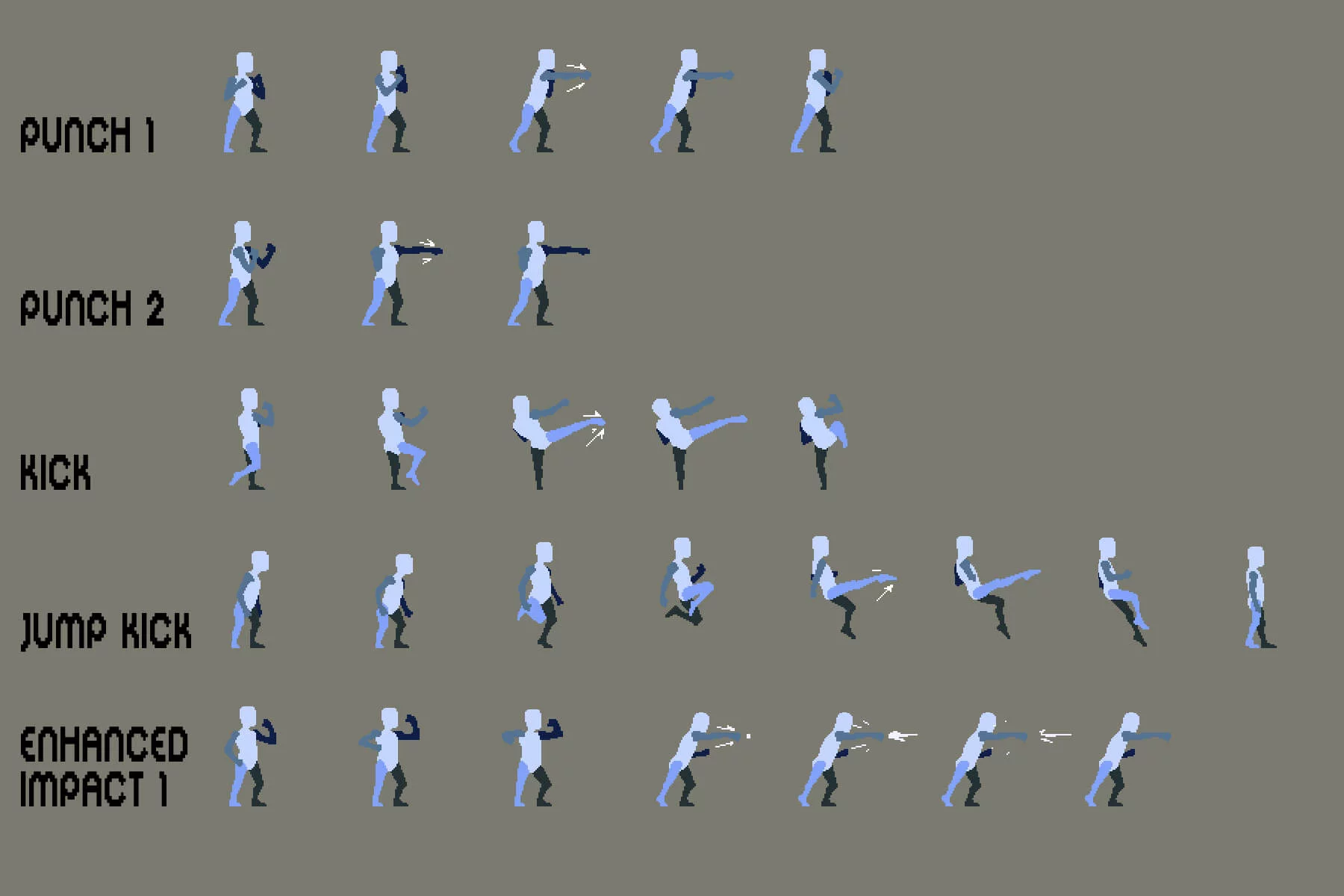 2D Pixel Prototype Character Pack 2