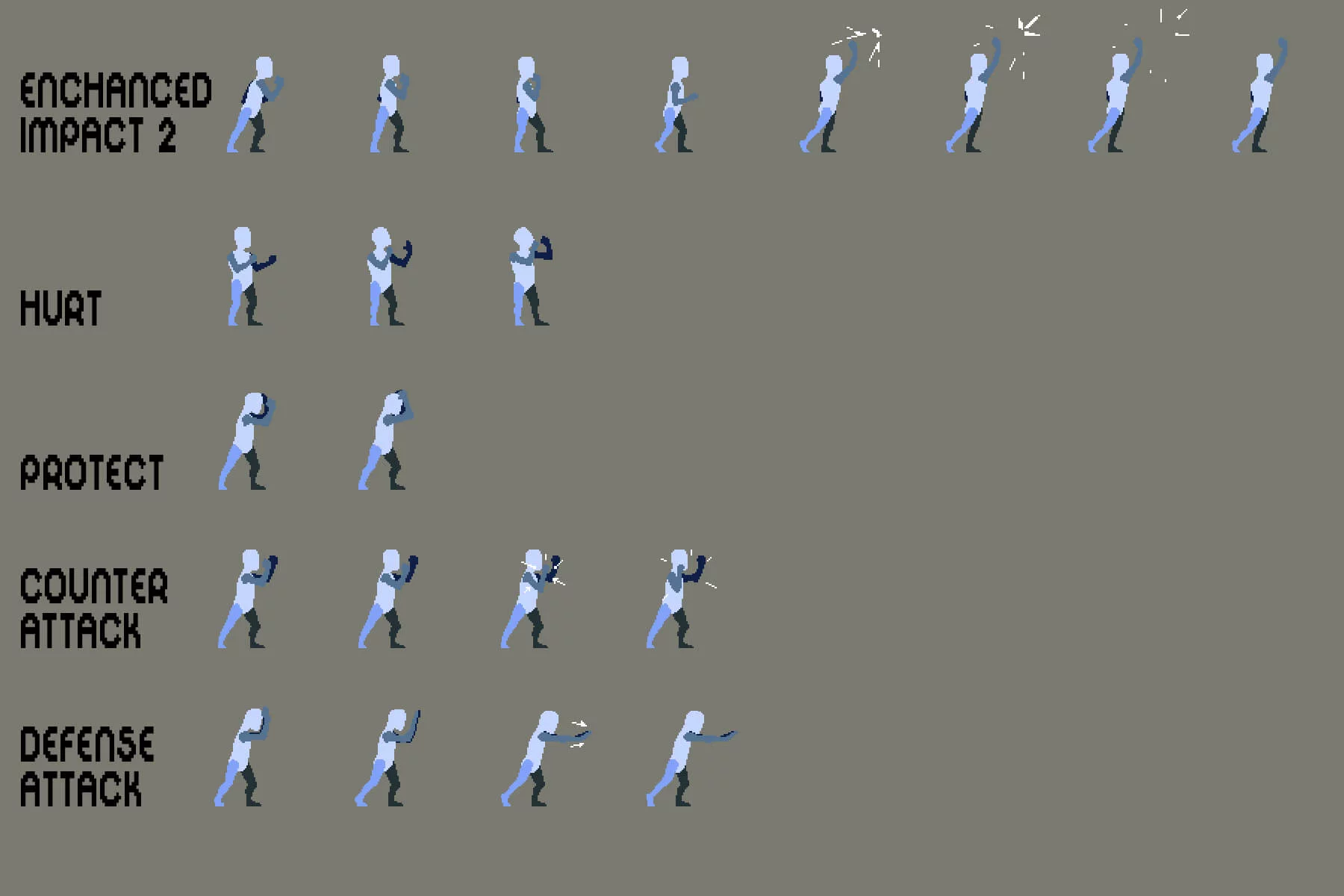 2D Pixel Prototype Character Pack 2