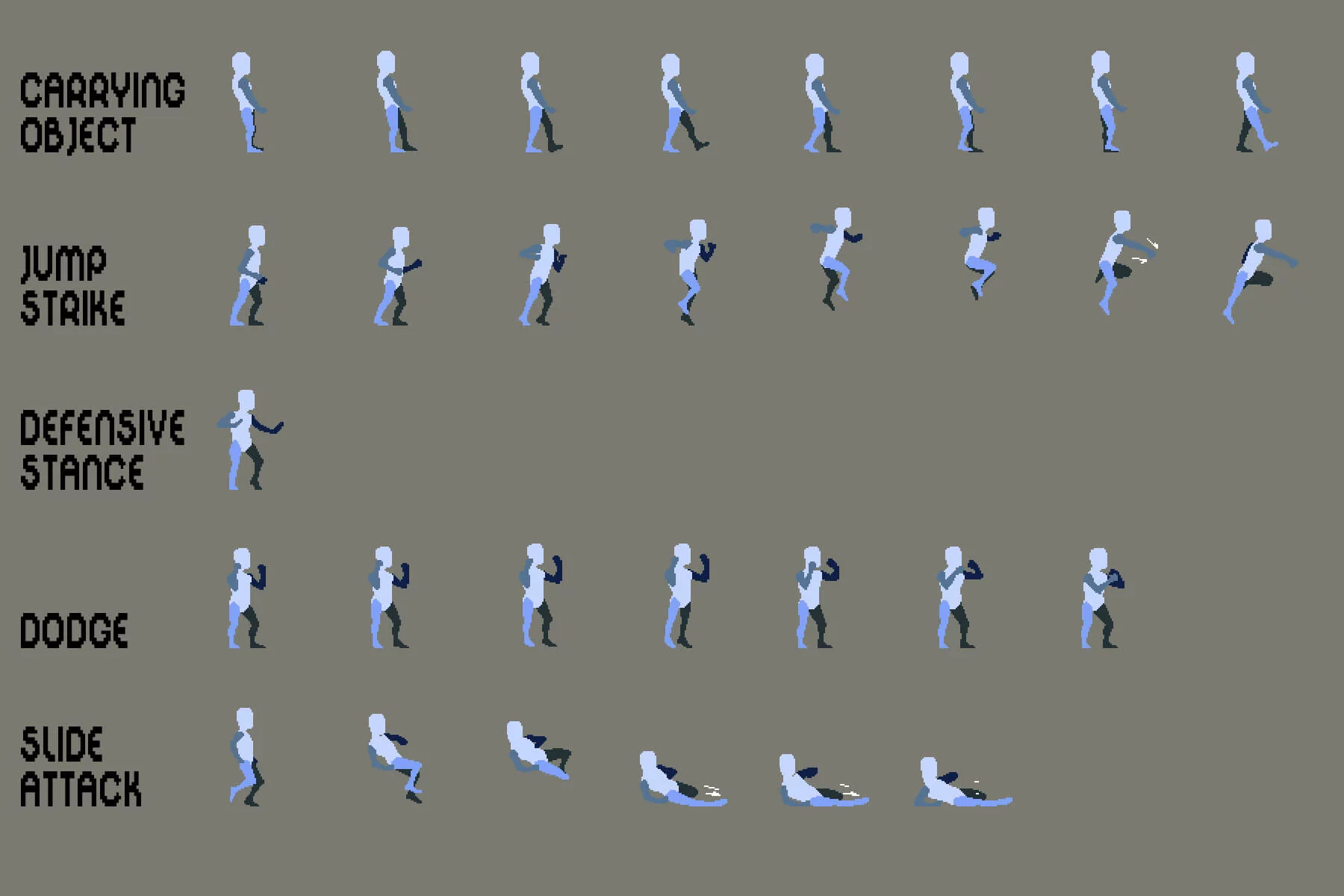 2D Pixel Prototype Character Pack 2