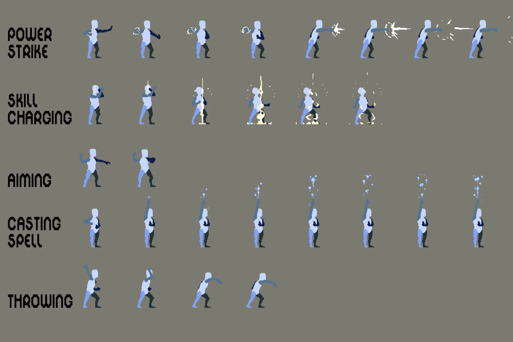 2D Pixel Prototype Character Pack 2