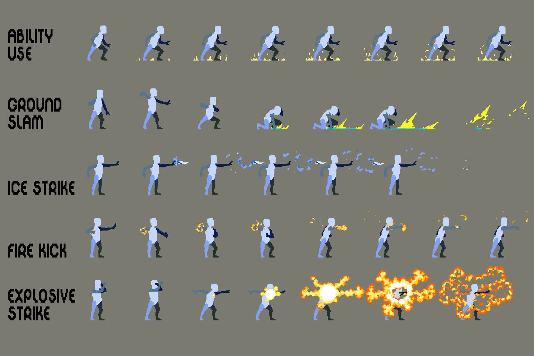2D Pixel Prototype Character Pack 2
